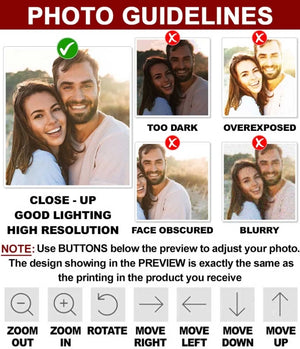 Photo guidelines