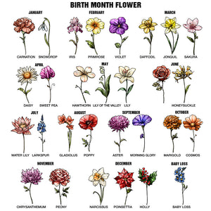 Birth month flower chart