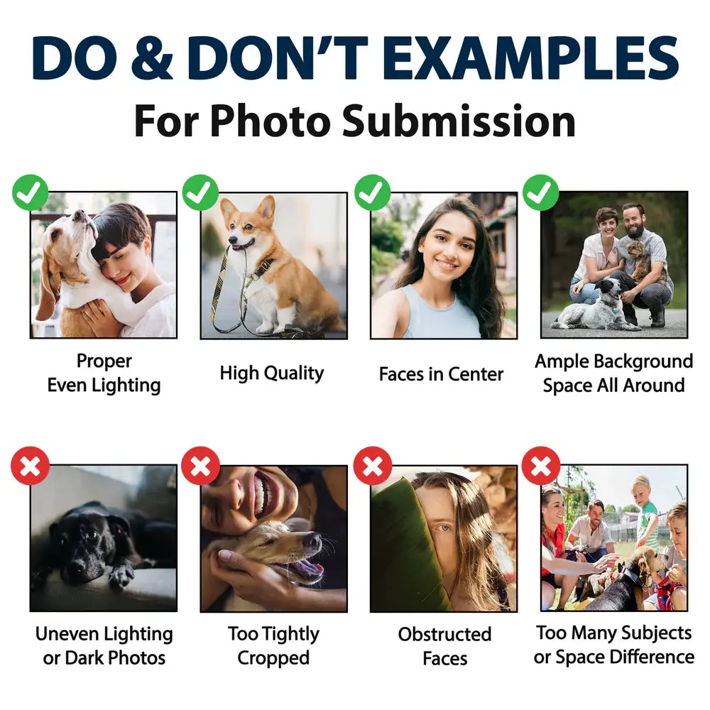 Photo guideline