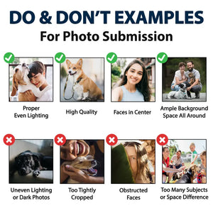 Photo guideline